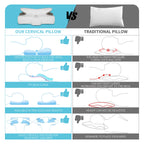 New Upgrade Ergonomic Cervical Pillow for Sleeping Orthopedic Support Pillows Odorless Contour Neck Pain Memory Foam Pillow